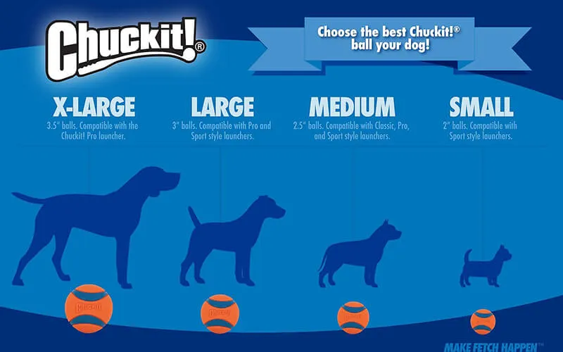 Chuckit! Ultra Ball