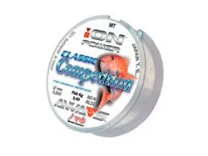 ION POWER CLASSIC COMPETITION 0.25MM/150M
